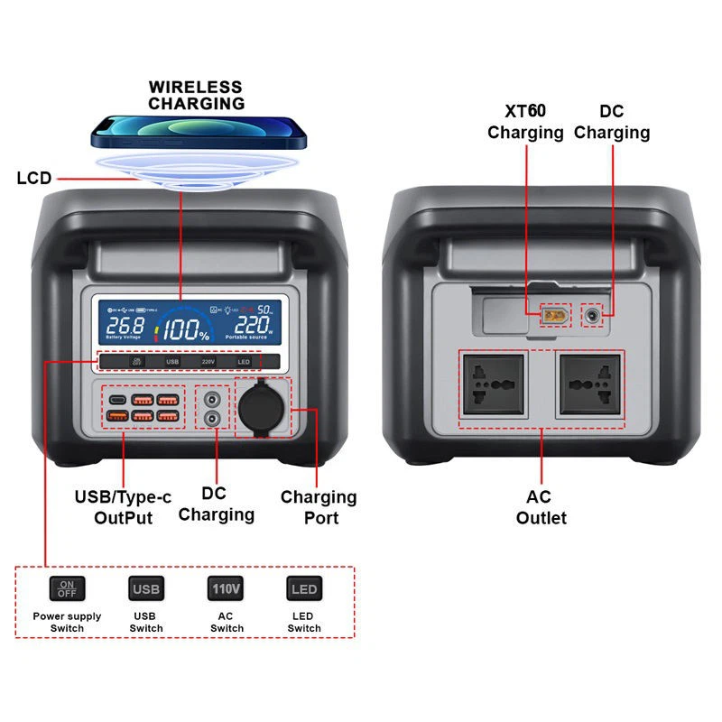 1200W Outdoor Portable Battery Kit Of Energy Storage System high quality